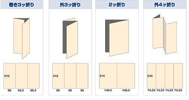 サンプル